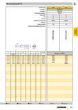 740 Метчики для резьбы PG Артикул № Стандарт Режущий материал Покрытие Тип Форма Направление резания Допуск Группа скидок Техническая информация на с Каталог GUHRING 2009 Осевой режущий инструмент и инструментальная оснастка Стр. 793