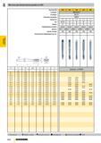 751 Машинные метчики для метрической резьбы по ISO d1 M 1 M 1,1 M 1,2 M 1,4 M 1,6 M 1,7 M 1,8 M 2 M 2,2 M 2,3 M 2,5 M 2,6 M 3 M 3,5 M 4 M 5 M 6 M 7 M Каталог GUHRING 2009 Осевой режущий инструмент и инструментальная оснастка Стр. 804