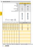 793 Машинные метчики для резьбы UNC d1 P NR 1 -64 NR 2 -56 NR 3 -48 NR 4 -40 NR 5 -40 NR 6 -32 NR 8 -32 NR 10 -24 NR 12 -24 1/4 -20 5/16-18 3/8 -16 н Каталог GUHRING 2009 Осевой режущий инструмент и инструментальная оснастка Стр. 846