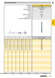 804 Метчики для резьбы UNF d1 P NR 4 -48 NR 5 -44 NR 6 -40 NR 8 -36 NR 10 -32 NR 12 -28 1/4 -28 5/16-24 3/8 -24 7/16-20 1/2 -20 5/8 -18 SW d2 3 500 3 Каталог GUHRING 2009 Осевой режущий инструмент и инструментальная оснастка Стр. 857