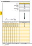 805 Машинные метчики для резьбы BSW Артикул № Стандарт Режущий материал Покрытие Тип Форма Направление резания Допуск Группа скидок Техническая инфор Каталог GUHRING 2009 Осевой режущий инструмент и инструментальная оснастка Стр. 858