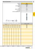 808 Метчики для резьбы BSW Артикул № Стандарт Режущий материал Покрытие Тип Форма Направление резания Допуск Группа скидок Техническая информация на Каталог GUHRING 2009 Осевой режущий инструмент и инструментальная оснастка Стр. 861