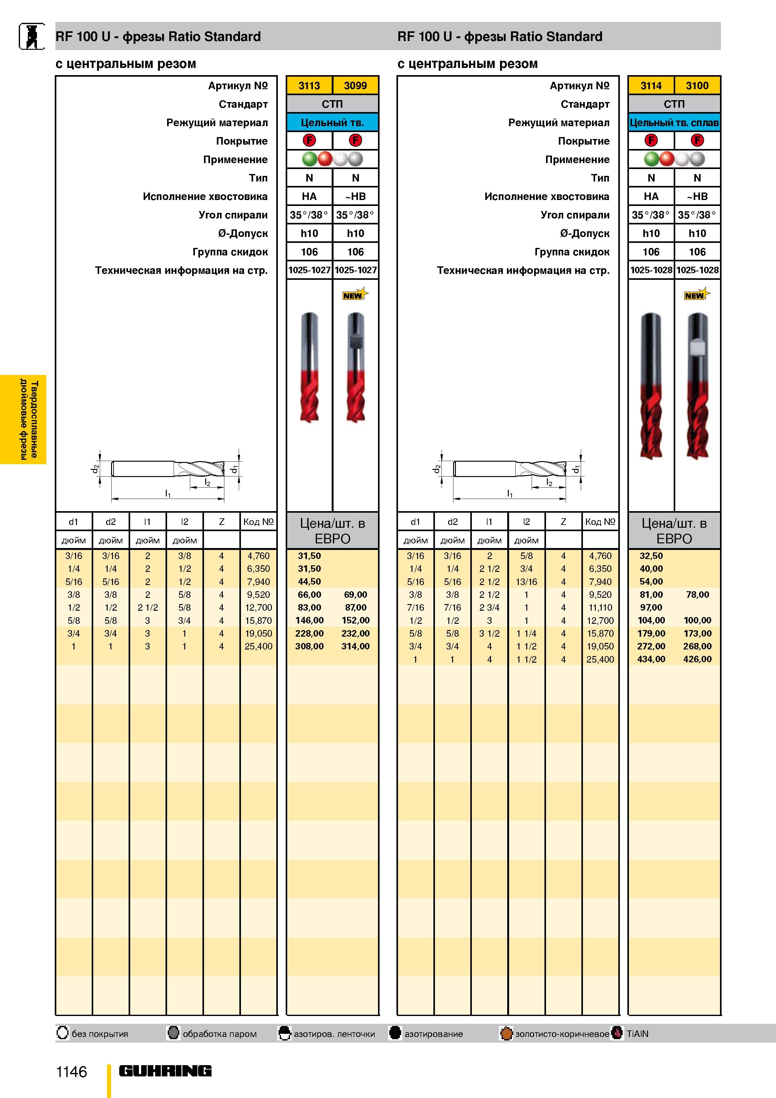 1093 Твердосплавные дюймовые фрезы RF 100 U фрезы Ratio Standard RF 100 U фрезы Ratio Standard с центральным резом с центральным резом Артикул № Станд Каталог GUHRING 2009 Металлорежущий инструмент и шпиндельная инструментальная оснастка для металлообрабатывающих станков Стр. 1146