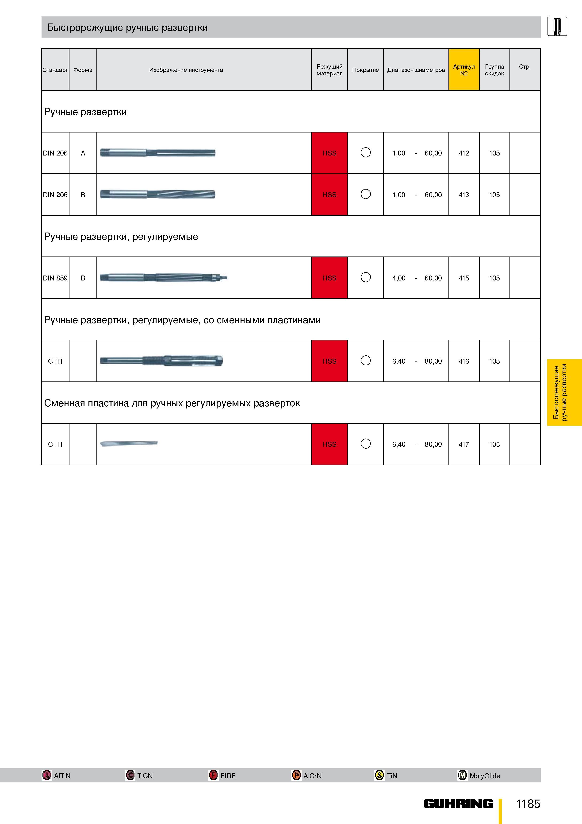 1132 Быстрорежущие ручные развертки Стандарт Форма Изображение инструмента Режущий материал Покрытие Диапазон диаметров Артикул № Группа скидок р Ручн Каталог GUHRING 2009 Металлорежущий инструмент и шпиндельная инструментальная оснастка для металлообрабатывающих станков Стр. 1185