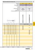1170 Машинные развертки для станков с ЧПУ d1 11,000 11,970 11,980 11,990 12,000 12,010 12,020 12,030 13 000 14 000 15 000 16 000 17 000 18 000 19 000 Каталог GUHRING 2009 Осевой режущий инструмент и инструментальная оснастка Стр. 1223