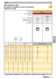 443 Плашки BSW DIN EN 22 568 6g, форма B (форма A, паз по желанию) Компас стр 428 Артикул № Стандарт Режущий материал Покрытие Подточка Длина заборно Каталог GUHRING 2010 Резьбонарезной инструмент Метчики плашки фрезы Вспомогательный инструмент для металлообрабатывающих станков Стр. 443