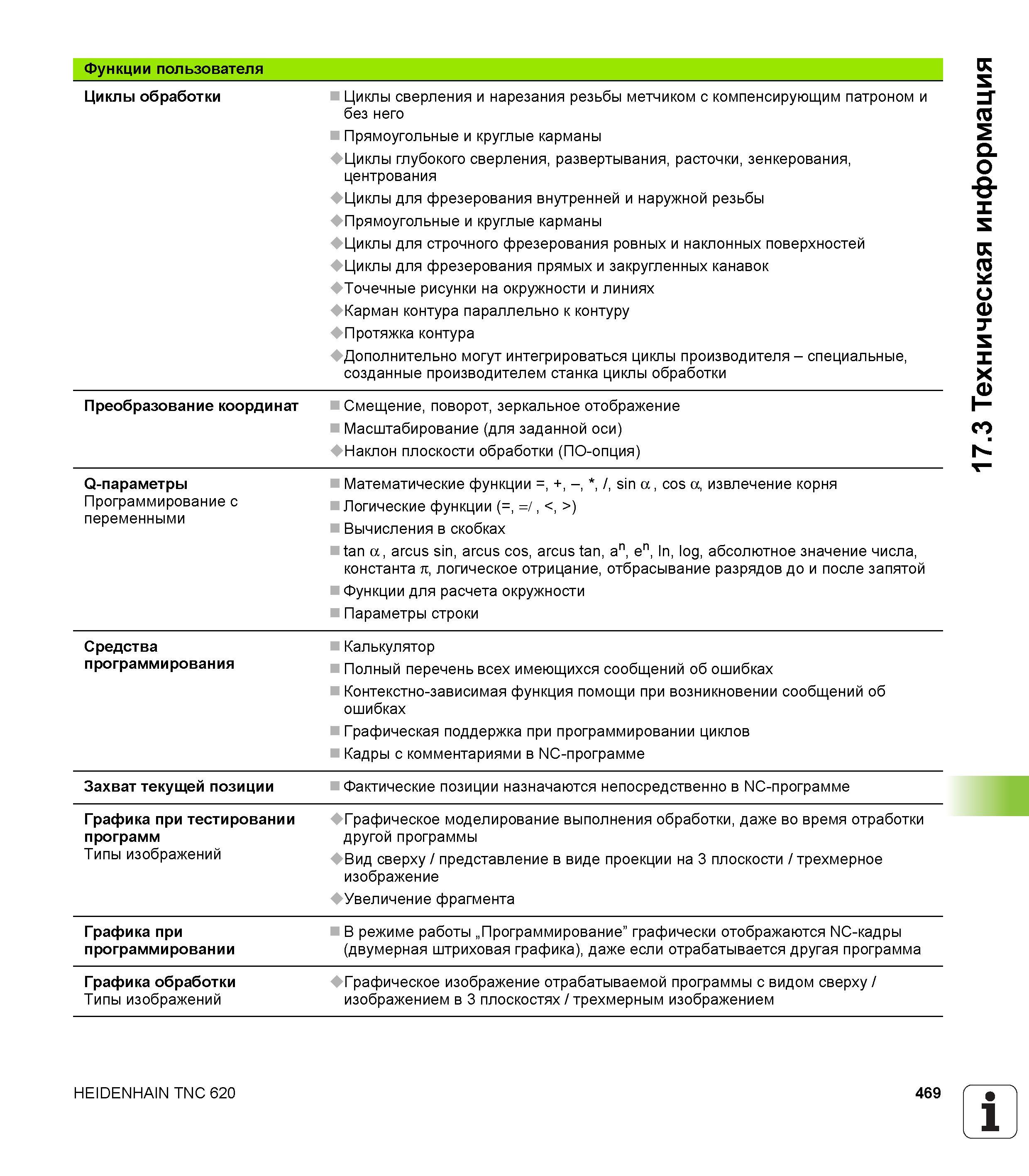 469 Циклы сверления и нарезания резьбы метчиком с компенсирующим патроном и без него Прямоугольные и круглые карманы Циклы глубокого сверления р Руководство HEIDENHAIN 2012 Пользователя по DIN ISO программированию стойки TNC 620 для металлообрабатывающего оборудования Стр. 469