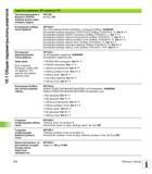 712 Средства индикации ЧПУ, редактор ЧПУ Программирование в формате DIN/ISO: задание длины шага номеров кадров MP7220 от 0 до 150 Блокировка выб Руководство пользователя HEIDENHAIN iTNC 530 Программирование открытым текстом систем числового программного управления оборудованием Версия 2012 года Стр. 712