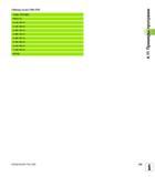 129 Таблица точек TAB1 PNT HEIDENHAIN TNC 620 129 4 11 Примеры программ Руководство пользователя HEIDENHAIN TNC 620 Программирование циклов систем числового программного управления станочного металлообрабатывающего оборудования 2011 Стр. 129