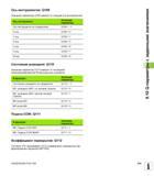 319 Ось инструментов Q109 Значение параметра Q109 зависит от текущей оси инструментов Ось инструмента Значение параметра Ось инструмента не определен Руководство пользователя HEIDENHAIN iTNC 530 Программирование DIN ISO систем числового программного управления оборудованием Версия 2012 года Стр. 319