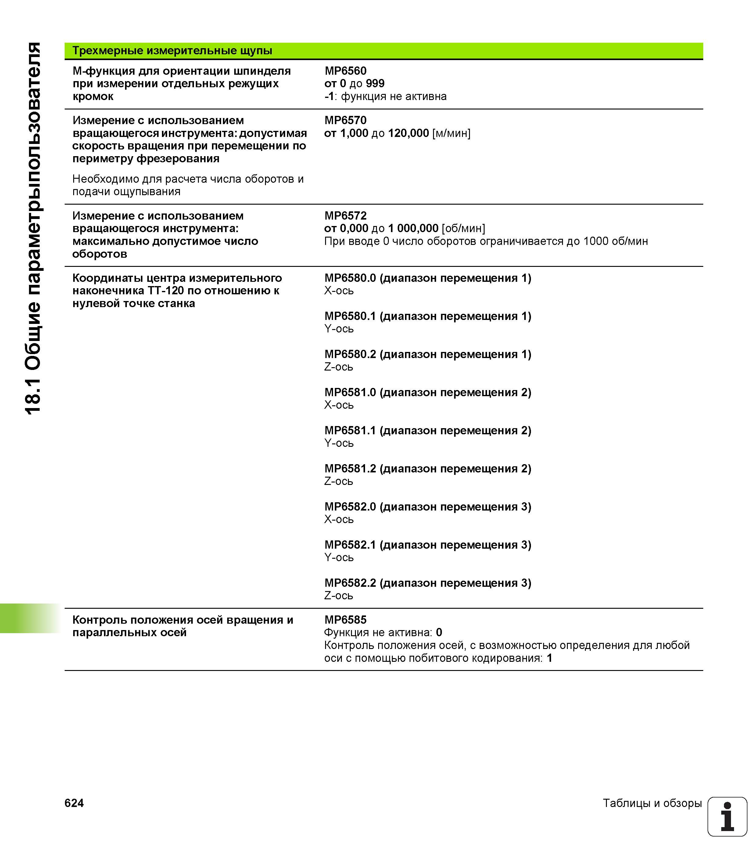 624 18 1 Общие параметрыпользователя Трехмерные измерительные щупы M-функция для ориентации шпинделя при измерении отдельных режущих кромок MP6560 от Руководство пользователя HEIDENHAIN iTNC 530 Программирование DIN ISO систем числового программного управления оборудованием Версия 2012 года Стр. 624