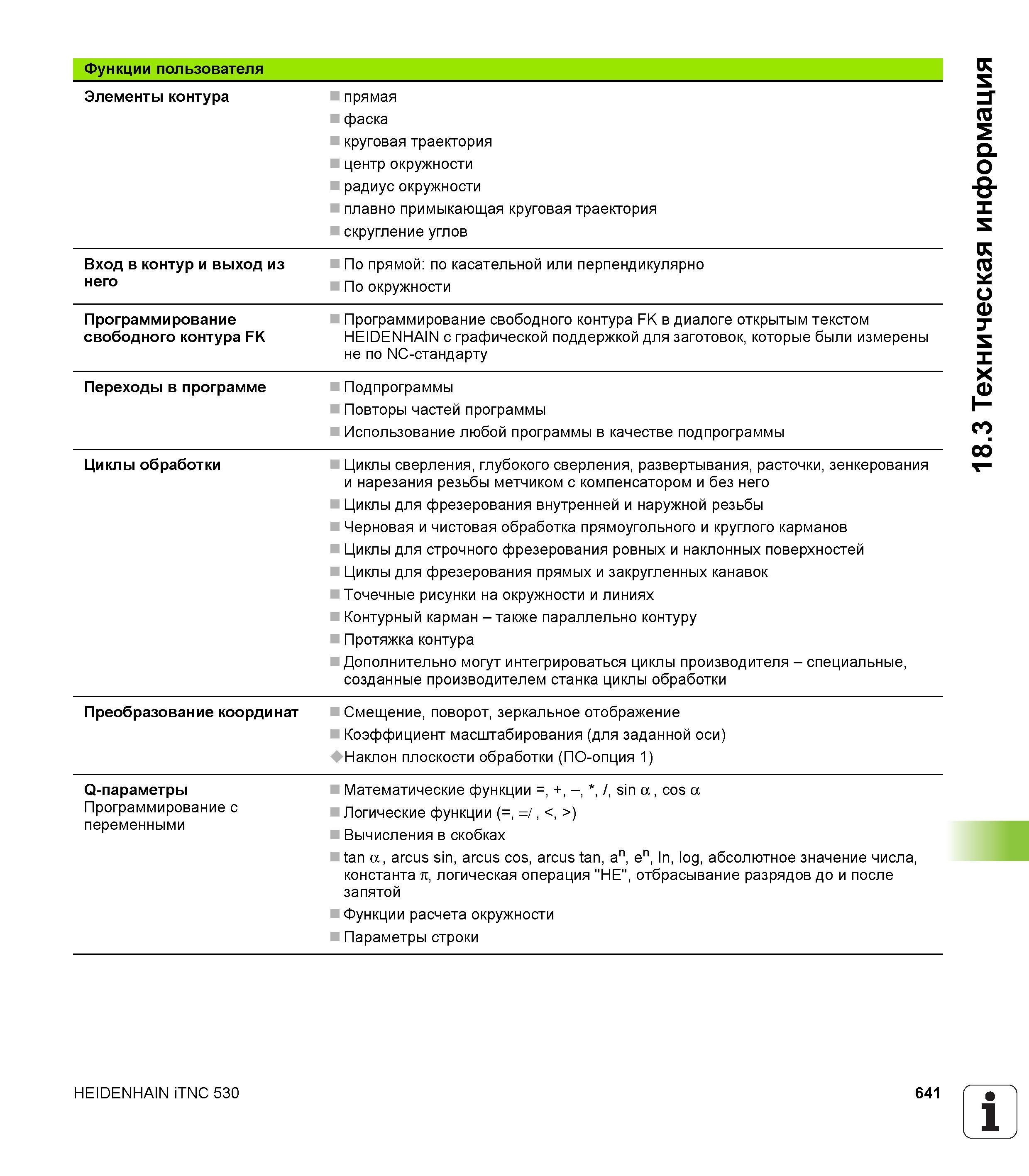 641 Функции пользователя Элементы контура прямая фаска круговая траектория центр окружности радиус окружности плавно примыкающая круговая траектория Руководство пользователя HEIDENHAIN iTNC 530 Программирование DIN ISO систем числового программного управления оборудованием Версия 2012 года Стр. 641