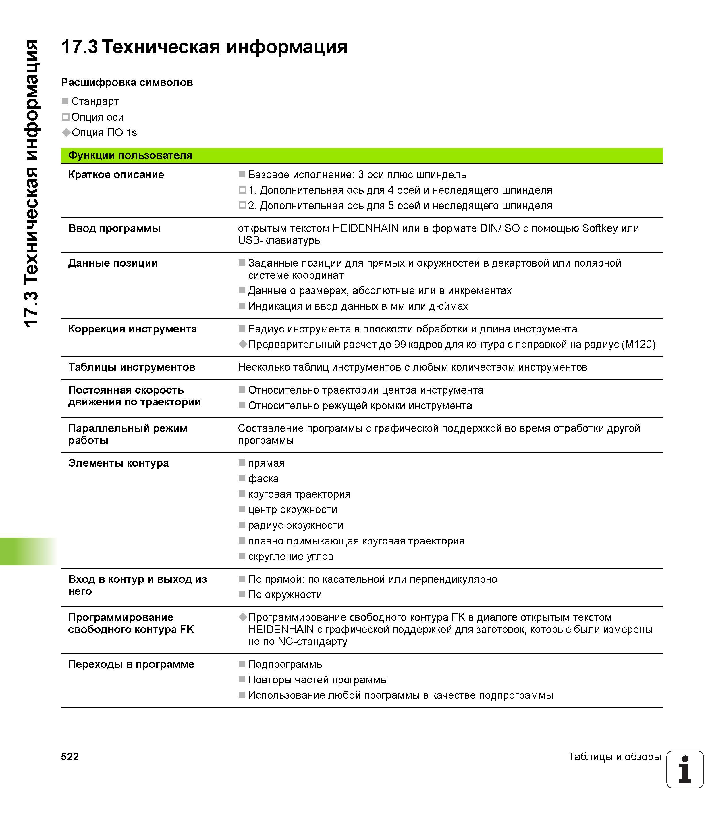 522 Краткое описание Базовое исполнение 3 оси плюс шпиндель 1 Дополнительная ось для 4 осей и неследящего шпинделя 2 Дополнительная ось для 5 осей и не Руководство пользователя HEIDENHAIN TNC 620 Программирование открытым текстом систем числового программного управления станочного оборудования 2012 Стр. 522