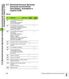292 Дополнительные функции контроля выполнения программы шпинделя и подачи СОЖ Обзор M Действие в начале кадра конце кадра M0 ОСТАНОВКА выполнен Руководство HEIDENHAIN 2012 Пользователя по DIN ISO программированию стойки TNC 620 для металлообрабатывающего оборудования Стр. 292