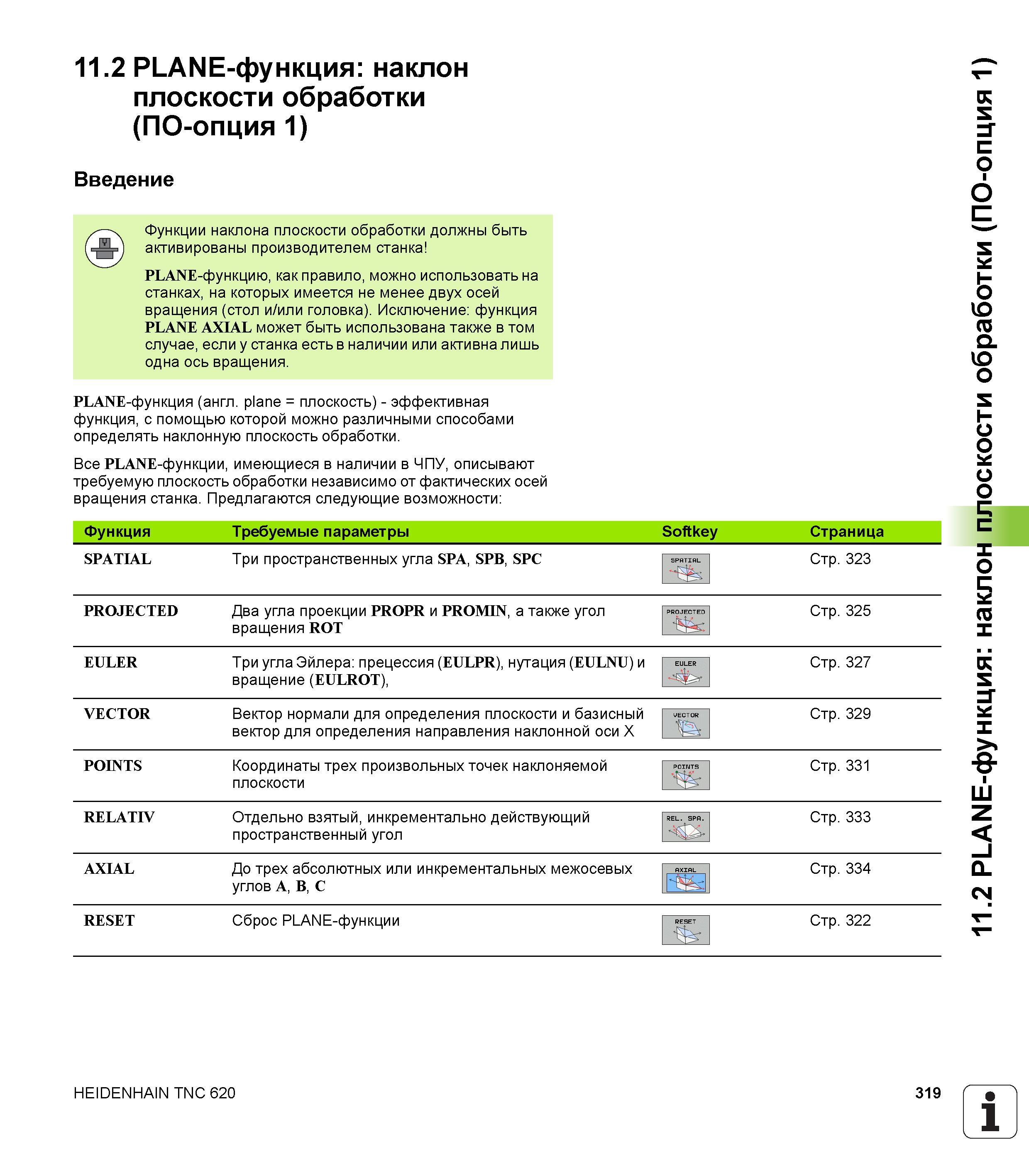 319 Функции наклона плоскости обработки должны быть активированы производителем станка PLANE-функцию как правило можно использовать на станках н Руководство HEIDENHAIN 2012 Пользователя по DIN ISO программированию стойки TNC 620 для металлообрабатывающего оборудования Стр. 319