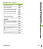 427 Функция редактирования в режиме таблиц Softkey Переход в начало таблицы Переход в конец таблицы Переход к предыдущей странице таблицы Переход к сле Руководство пользователя HEIDENHAIN TNC 620 Программирование открытым текстом систем числового программного управления станочного оборудования 2012 Стр. 427