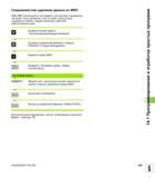 459 Файл MDI используется, как правило, для коротких и временных программ Если программа, тем не менее, должна быть сохранена в памяти, следует выполни Руководство пользователя HEIDENHAIN TNC 620 Программирование открытым текстом систем числового программного управления станочного оборудования 2012 Стр. 459