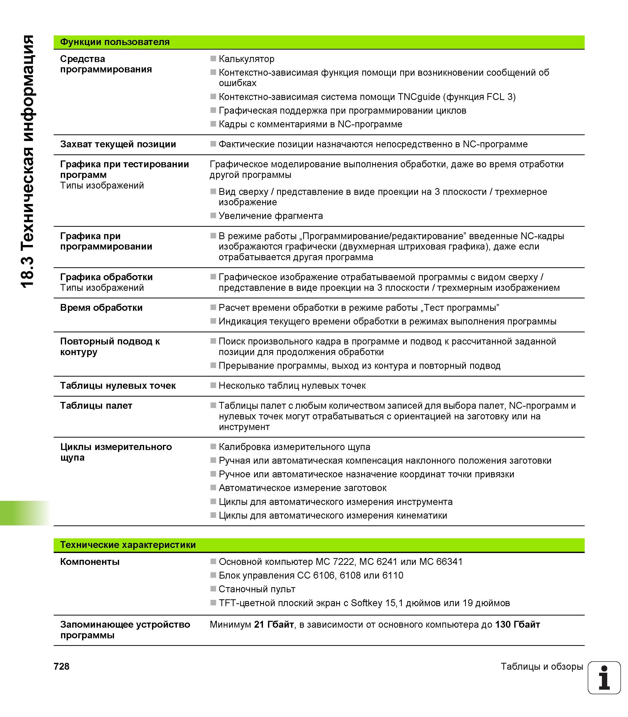 728 Функции пользователя Средства программирования Калькулятор Контекстно-зависимая функция помощи при возникновении сообщений об ошибках Контек Руководство пользователя HEIDENHAIN iTNC 530 Программирование открытым текстом систем числового программного управления оборудованием Версия 2012 года Стр. 728