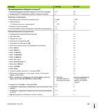 541 Функция TNC 620 iTNC 530 Программирование свободного контура FK Программирование деталей, заданных не по NC-стандарту Конвертация FK-программы в ди Руководство пользователя HEIDENHAIN TNC 620 Программирование открытым текстом систем числового программного управления станочного оборудования 2012 Стр. 541