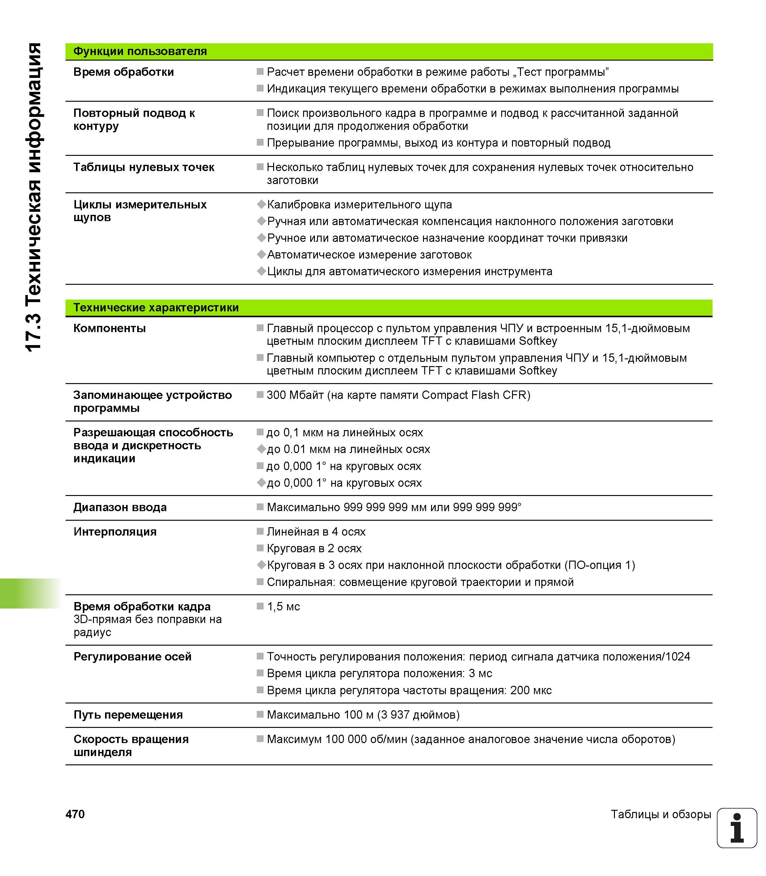 470 Функции пользователя Время обработки Расчет времени обработки в режиме работы Тест программы Индикация текущего времени обработки в режимах Руководство HEIDENHAIN 2012 Пользователя по DIN ISO программированию стойки TNC 620 для металлообрабатывающего оборудования Стр. 470