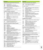 520 G-функции Вход или выход из фаски скругления контура G24 Фаска длиной R G25 Скругление углов с радиусом R G26 Плавный вход в контур с радиус Руководство HEIDENHAIN 2012 Пользователя по DIN ISO программированию стойки TNC 620 для металлообрабатывающего оборудования Стр. 