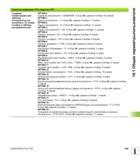 629 Средства индикации ЧПУ, редактор ЧПУ Создание MP7266 0 конфигурации для Название инструмента - НАЗВАНИЕ от 0 до 42; ширина столбца 32 знаков табл Руководство пользователя HEIDENHAIN iTNC 530 Программирование DIN ISO систем числового программного управления оборудованием Версия 2012 года Стр. 629
