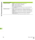 644 18 3 Техническая информация Дополнительные устройства Электронные маховички HR 550 FS - переносной радиомаховичок с дисплеем или HR 520 - перенос Руководство пользователя HEIDENHAIN iTNC 530 Программирование DIN ISO систем числового программного управления оборудованием Версия 2012 года Стр. 644