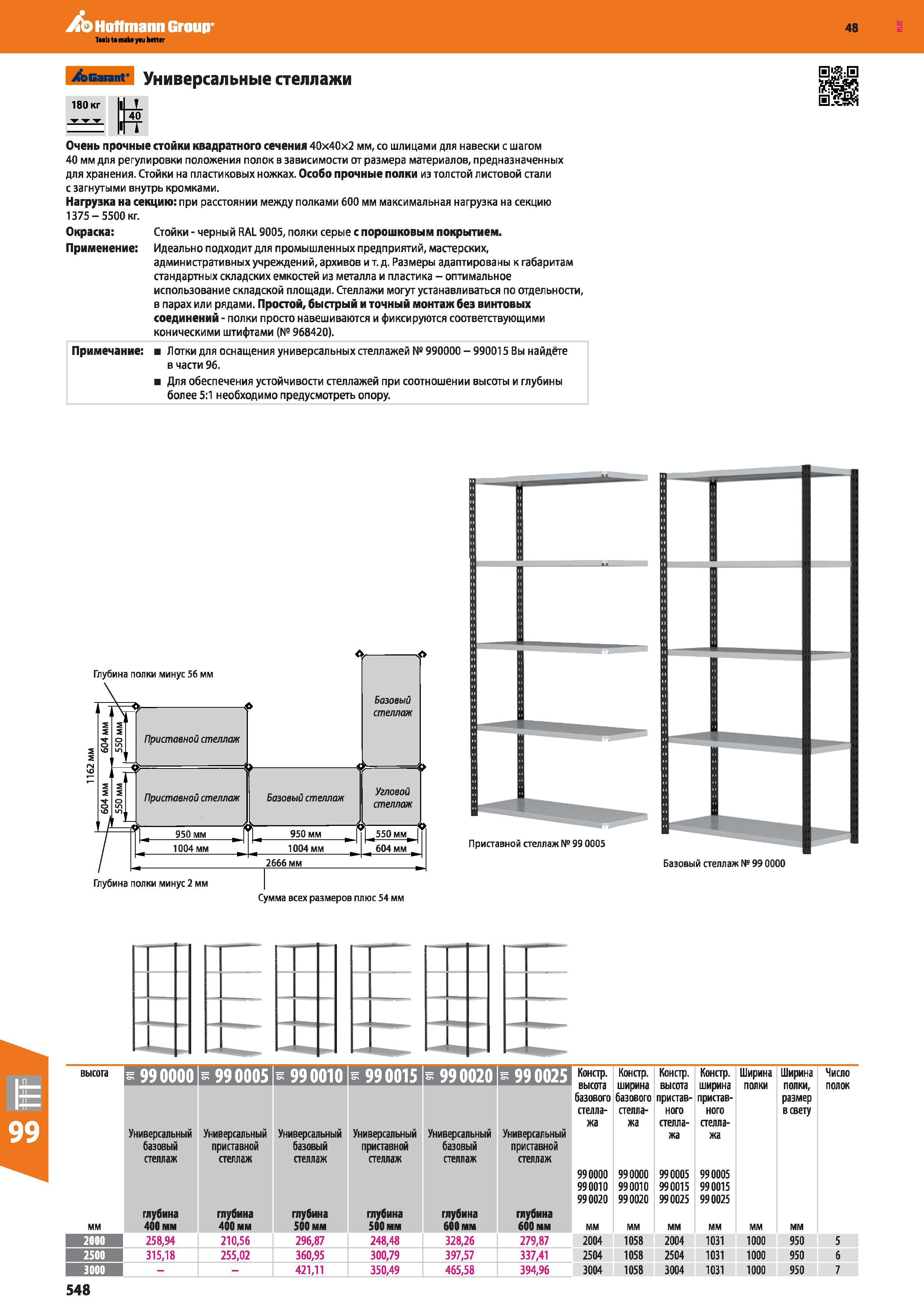 548 Универсальные стеллажи 180 кг 40 Очень прочные стойки квадратного сечения 40x40x2 мм, со шлицами для навески с шагом 40 мм для регулировки положе Каталог HOFFMANN GROUP 2017 Мебель производственная Промышленные системы хранения Рабочие места Верстаки Автоматизированные шкафы Складское оборудование Стр. 548