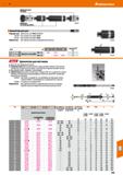 949 Hoffmann Group 51 Удлиненная цанга №338130 338120 Удлинители для цанг Подходит для: Удлиненных цангМЬА, № 338130 338140- Быстросменный патрон ER1 Каталог HOFFMANN GROUP 2020 Режущий и вспомогательный инструмент для металлорежущих станков с ЧПУ и универсальных Сверла Фрезы Метчики Резцы Развертки Оснастка инструментальная Стр. 949