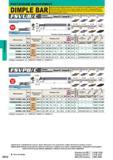 326 РАСТАЧИВАНИЕ РАСТОЧНОЙ инструмент Mitsubishi DIMPLE BAR Великолепная виброустойчивость за счет облегченной рабочей части с канавкой Наличие двух Каталог MITSUBISHI 2014 Металлорежущий инструмент токарный и вращающийся для машиностроения и металлообработки Стр. E012