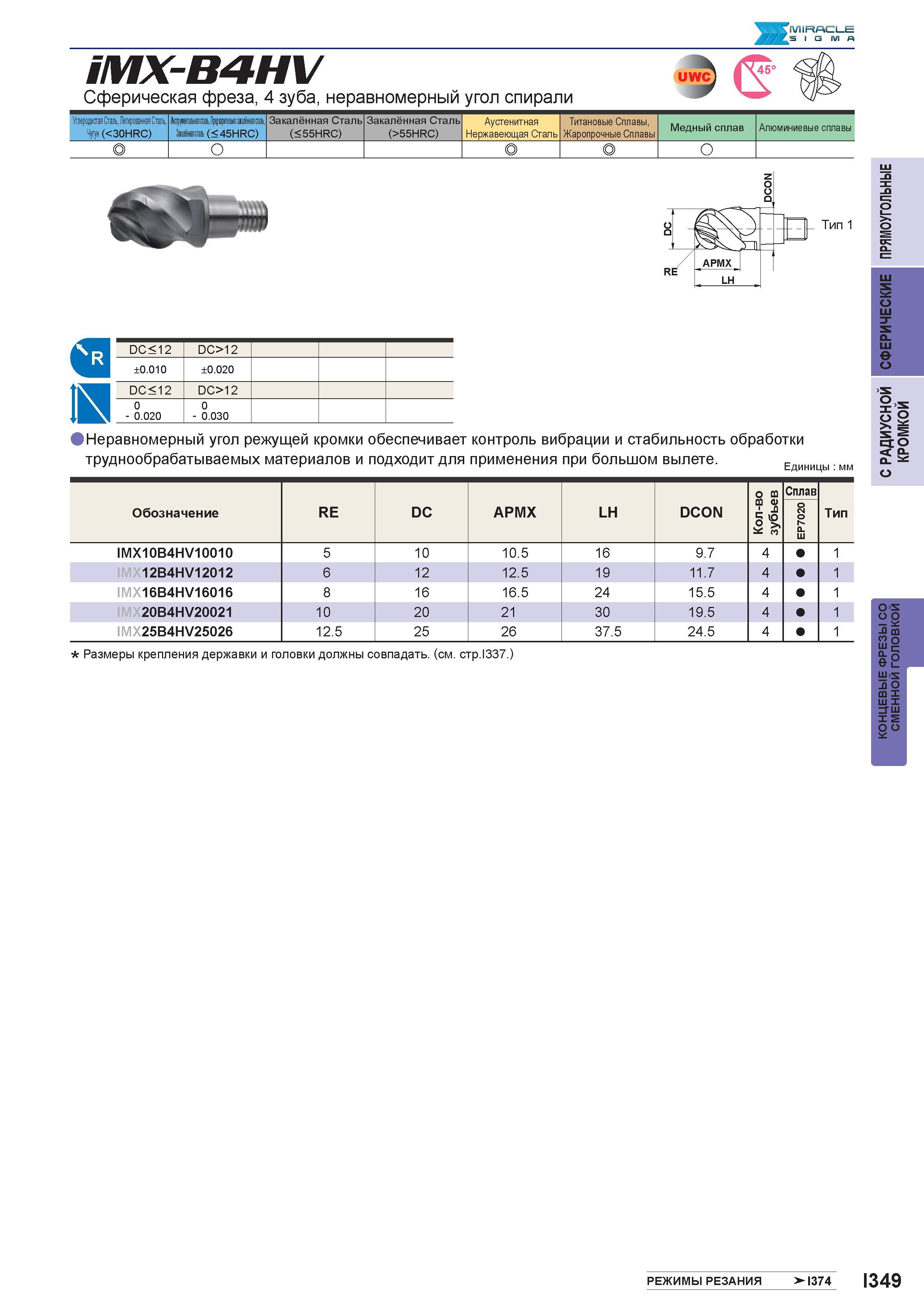 901 MIRACLE fWS I G M A iMX-B4HV Сферическая фреза, 4 зуба, неравномерный угол спирали Углеродистая Сталь,Легированная Сталь, Чугун (<30HRC) Инструме Каталог MITSUBISHI 2016 Вращающийся и токарный режущий инструмент для металлообработки Сменные твердосплавные пластины Резцы Фрезы сборные и монолитные Сверла Стр. I349