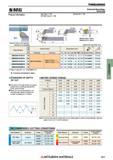 611 Токарный резьбонарезной инструмент Mitsubishi THREADING Державки и пластины SMG External threading, Grooving Product Information Spare Parts 1927 Каталог MITSUBISHI 2018 Инструмент для станков Пластины сменные режущие Фрезы концевые твердосплавные и сборные с СРП Сверла спиральные Резцы токарные Державки Стр. 611