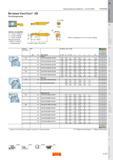 327 Вставки Sandvik Coromant CoroTurn XS Резьбонарезание Допуск мм (дюйм) a +0 05 (+ 002 -0) r 0 02 ( 0008) 1 0 02 ( 0008) Высота центров +0 05 -0 (+ 0 Каталог SANDVIK COROMANT 2011 Токарный инструмент и оснастка для металлообрабатывающего оборудования Стр. A323
