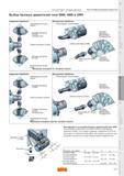 687 Если в базовых держателях Sandvik типа 2000 и 3000 не установлен режущий токарный инструмент то их следует закрывать заглушками (CX-CP-01) для защи Каталог SANDVIK COROMANT 2011 Токарный инструмент и оснастка для металлообрабатывающего оборудования Стр. G11