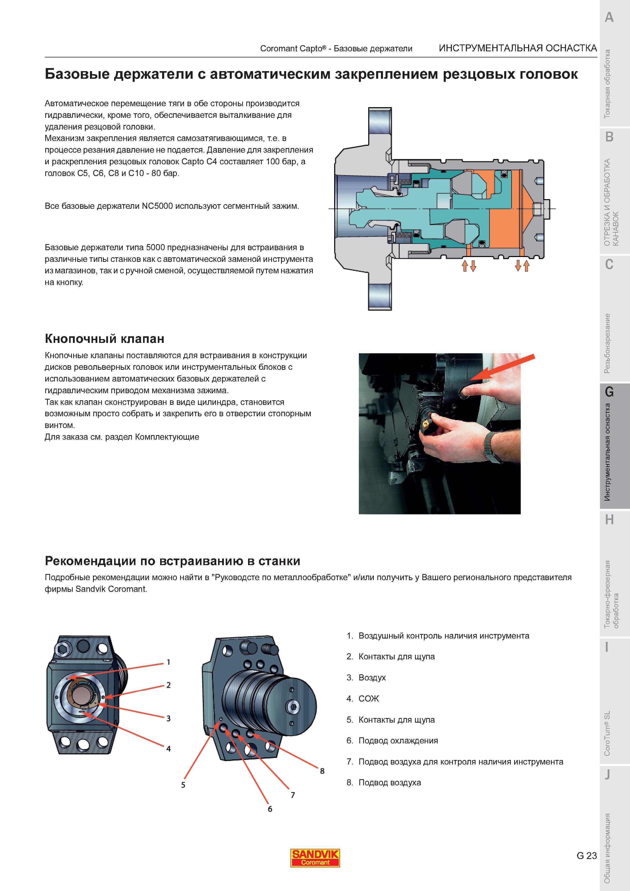 699 Вспомогательный инструмент Sandvik Coromant Capto с автоматическим закреплением резцовых головок Перемещение тяги в обе стороны производится гидрав Каталог SANDVIK COROMANT 2011 Токарный инструмент и инструментальная оснастка для металлорежущих станков и обрабатывающих центров с ЧПУ Стр. G23