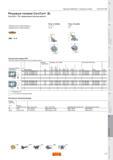 809 Наружная обработка Резцовые головки CoroTurn SL Резцовые головки CoroTurn SL CoroTurn TR закрепление пластин винтом Главный угол в плане (метрическ Каталог SANDVIK COROMANT 2011 Токарный инструмент и оснастка для металлообрабатывающего оборудования Стр. I37