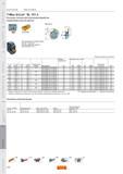820 CoroTurn SL T-Max Q-Cut SL T-Max Q-Cut SL 151 3 Резцовые головки для внутренней обработки Закрепление пластин винтом Показано правое исполнение Dm Каталог SANDVIK COROMANT 2011 Токарный инструмент и оснастка для металлообрабатывающего оборудования Стр. I48