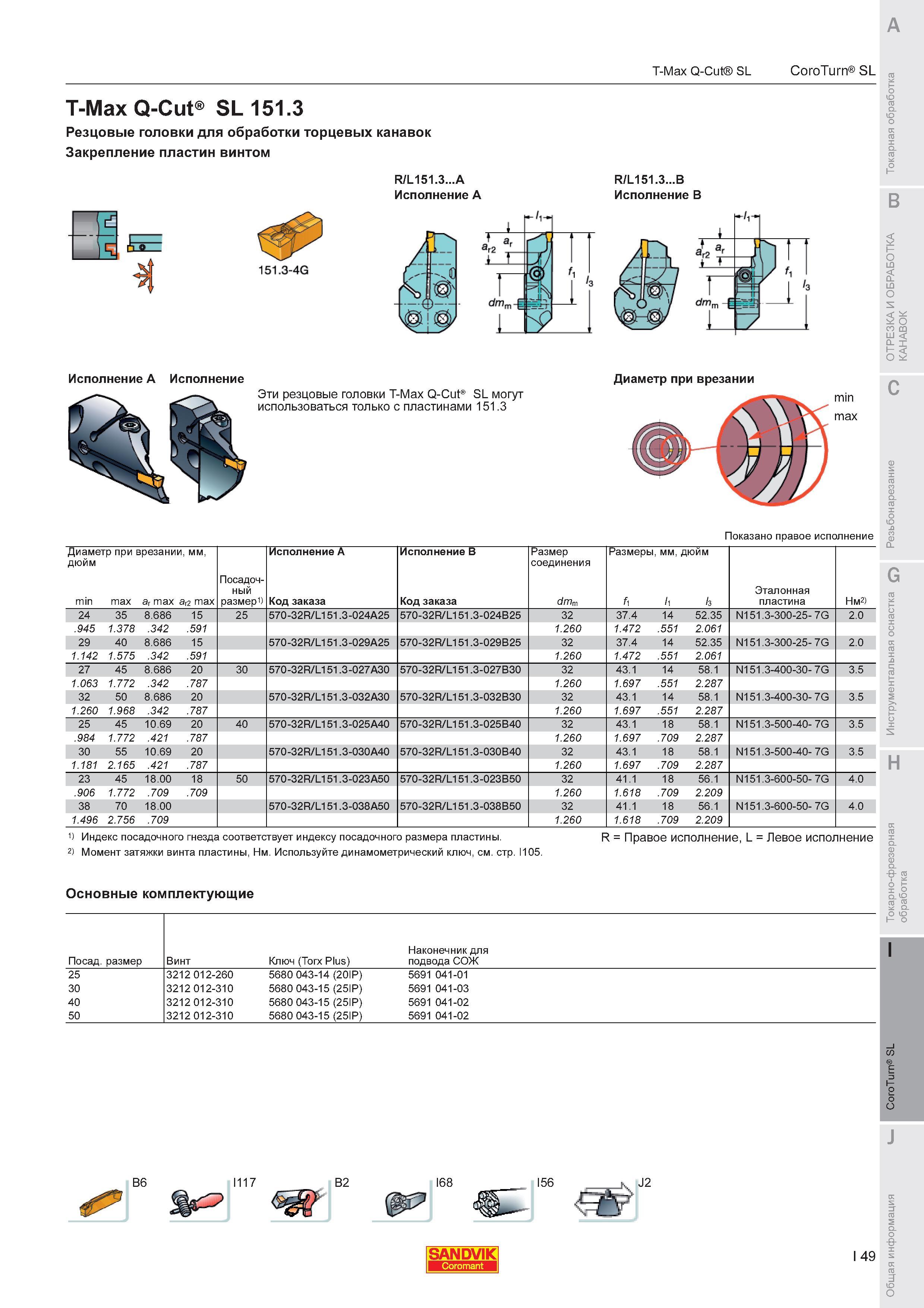 821  Каталог SANDVIK COROMANT 2011 Токарный инструмент и инструментальная оснастка для металлорежущих станков и обрабатывающих центров с ЧПУ Стр. I49