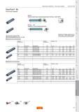 833 Внутренняя обработка Расточные оправки CoroTurn SL CoroTurn SL Расточные оправки 570-2C Втулка EasyFix для оправок диаметром 16-25 мм ( 625-1 000 ) Каталог SANDVIK COROMANT 2011 Токарный инструмент и оснастка для металлообрабатывающего оборудования Стр. I61