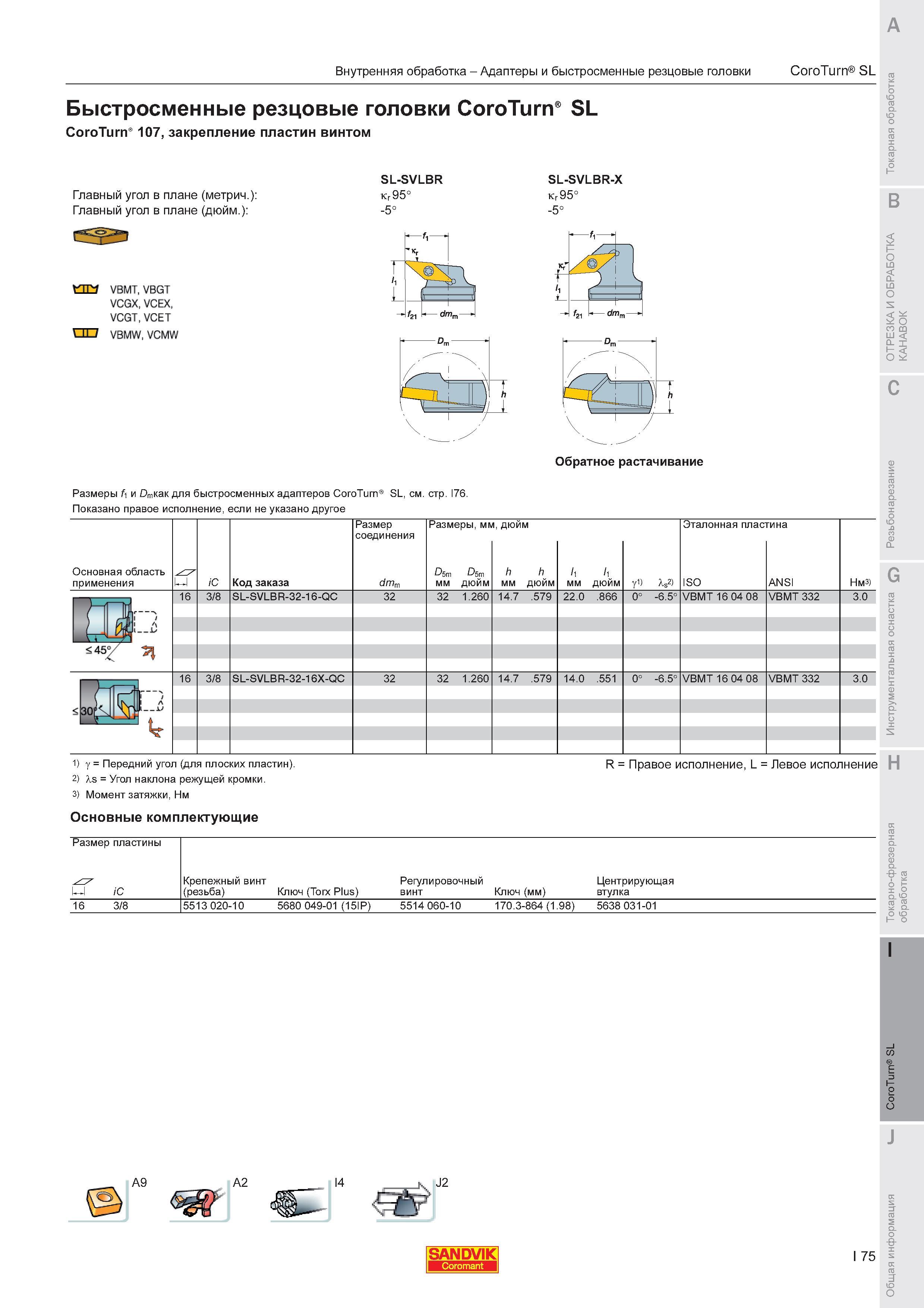 847  Каталог SANDVIK COROMANT 2011 Токарный инструмент и инструментальная оснастка для металлорежущих станков и обрабатывающих центров с ЧПУ Стр. I75