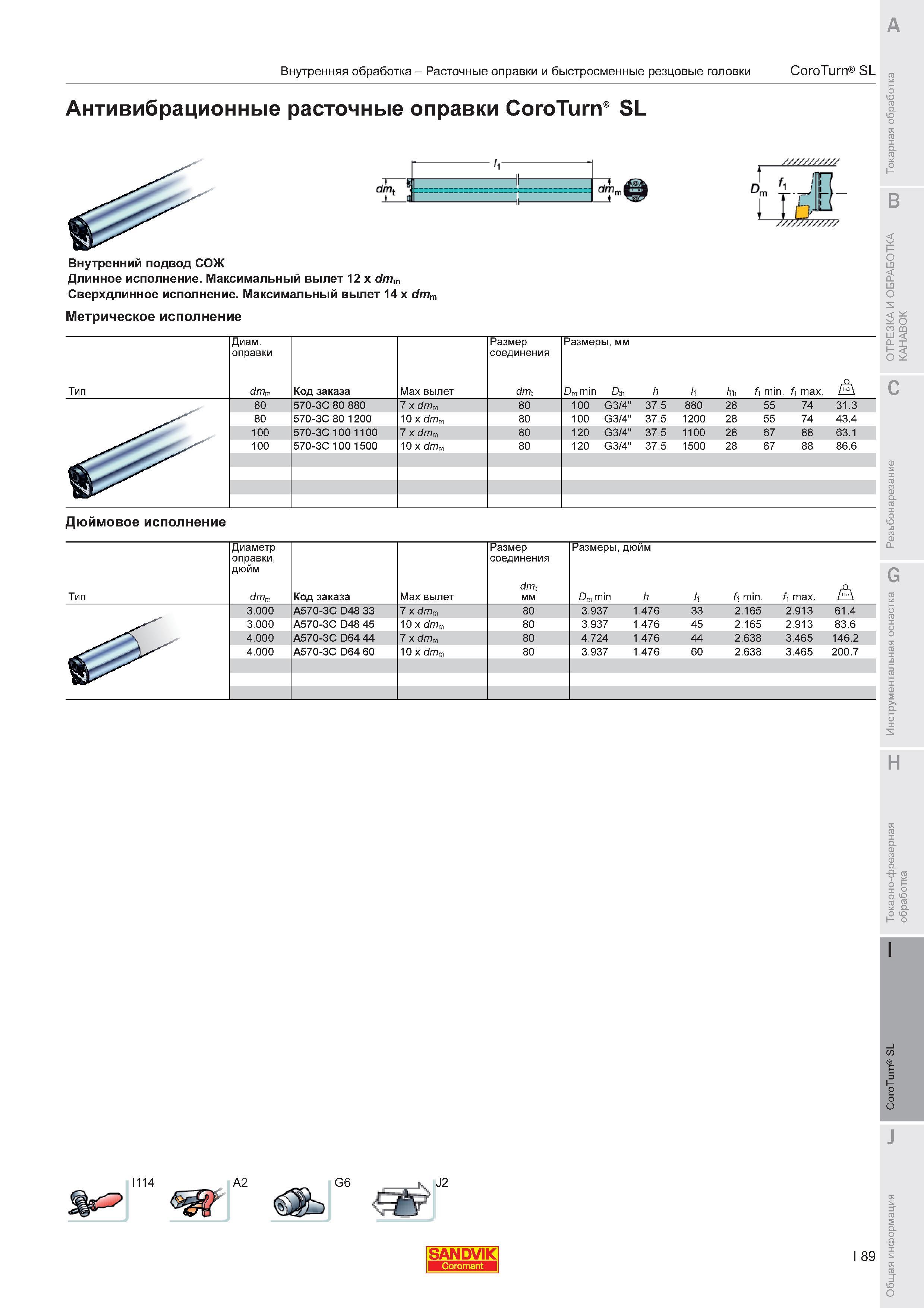 861  Каталог SANDVIK COROMANT 2011 Токарный инструмент и инструментальная оснастка для металлорежущих станков и обрабатывающих центров с ЧПУ Стр. I89