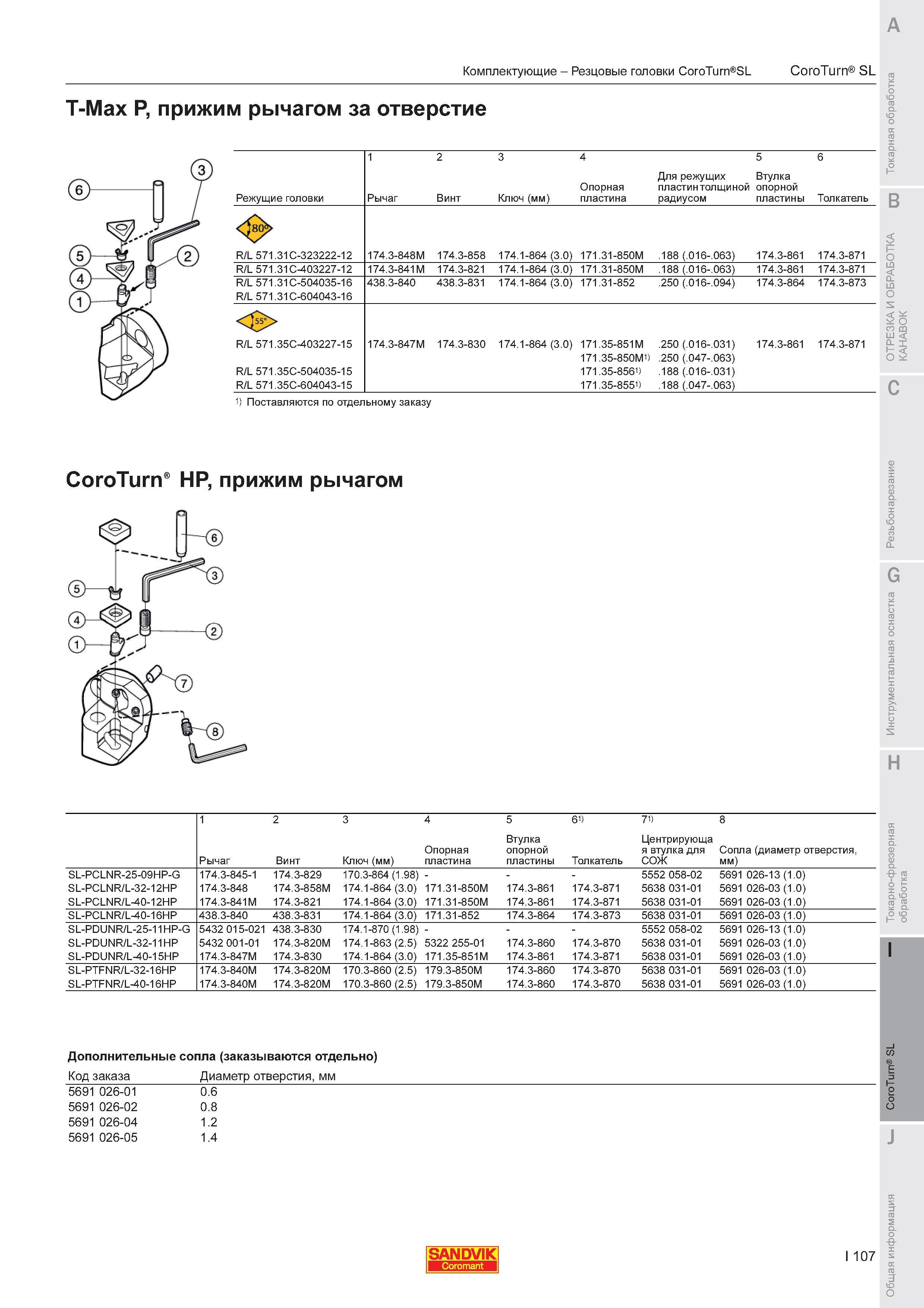 879  Каталог SANDVIK COROMANT 2011 Токарный инструмент и инструментальная оснастка для металлорежущих станков и обрабатывающих центров с ЧПУ Стр. I107