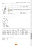 879 Комплектующие Резцовые головки CoroTurn SL CoroTurn SL T-Max P прижим рычагом за отверстие Режущие головки 1 Рычаг 2 Винт 3 Ключ (мм) 4 Опорная пла Каталог SANDVIK COROMANT 2011 Токарный инструмент и оснастка для металлообрабатывающего оборудования Стр. I107