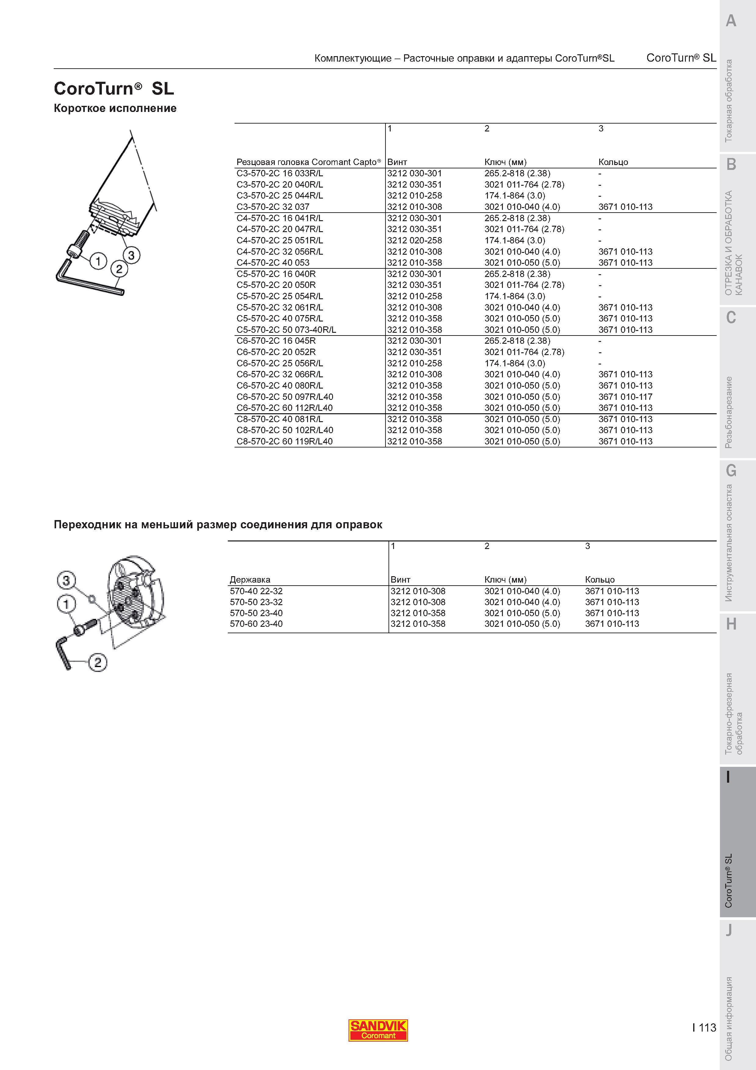 885  Каталог SANDVIK COROMANT 2011 Токарный инструмент и инструментальная оснастка для металлорежущих станков и обрабатывающих центров с ЧПУ Стр. I113