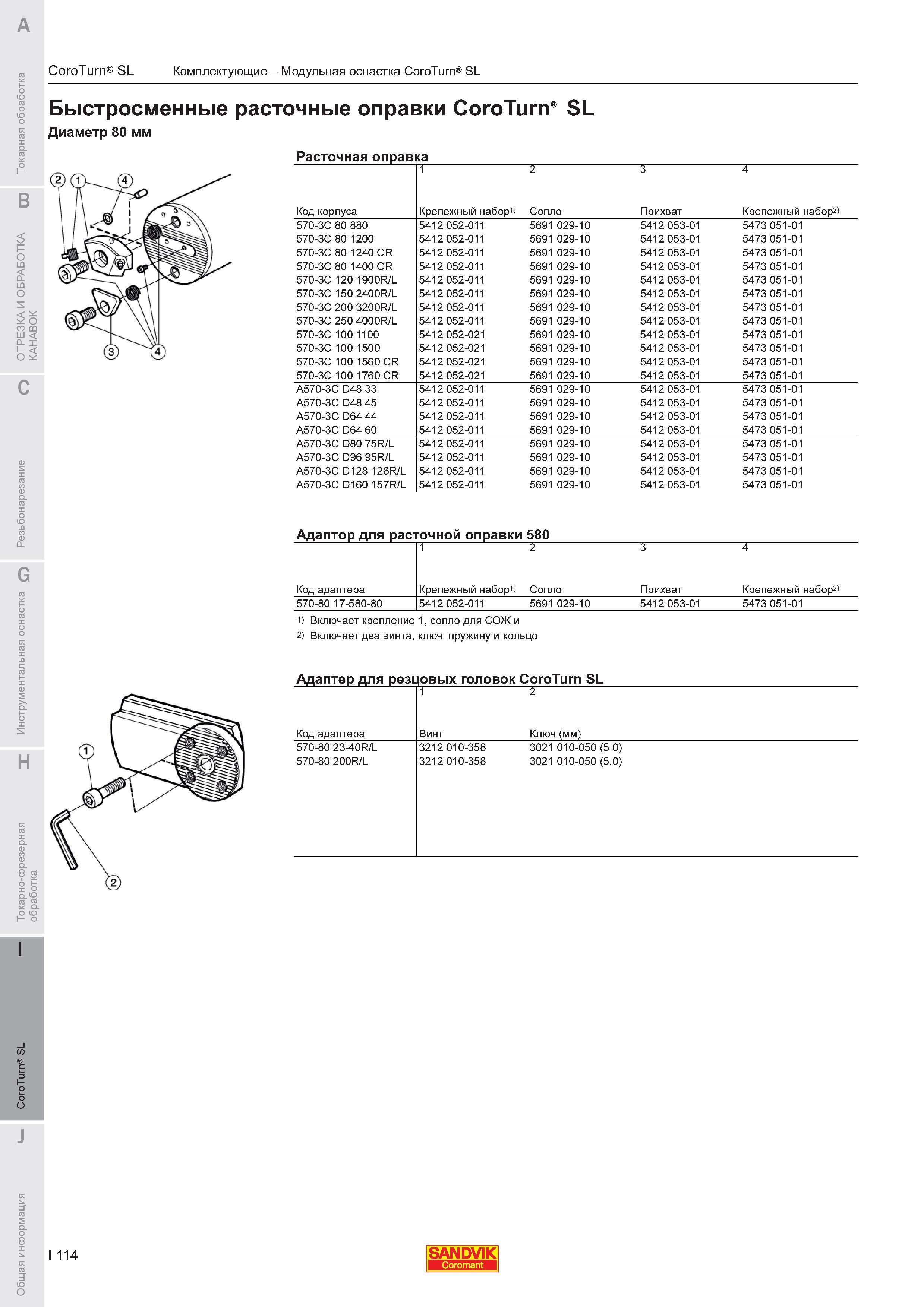 886  Каталог SANDVIK COROMANT 2011 Токарный инструмент и инструментальная оснастка для металлорежущих станков и обрабатывающих центров с ЧПУ Стр. I114