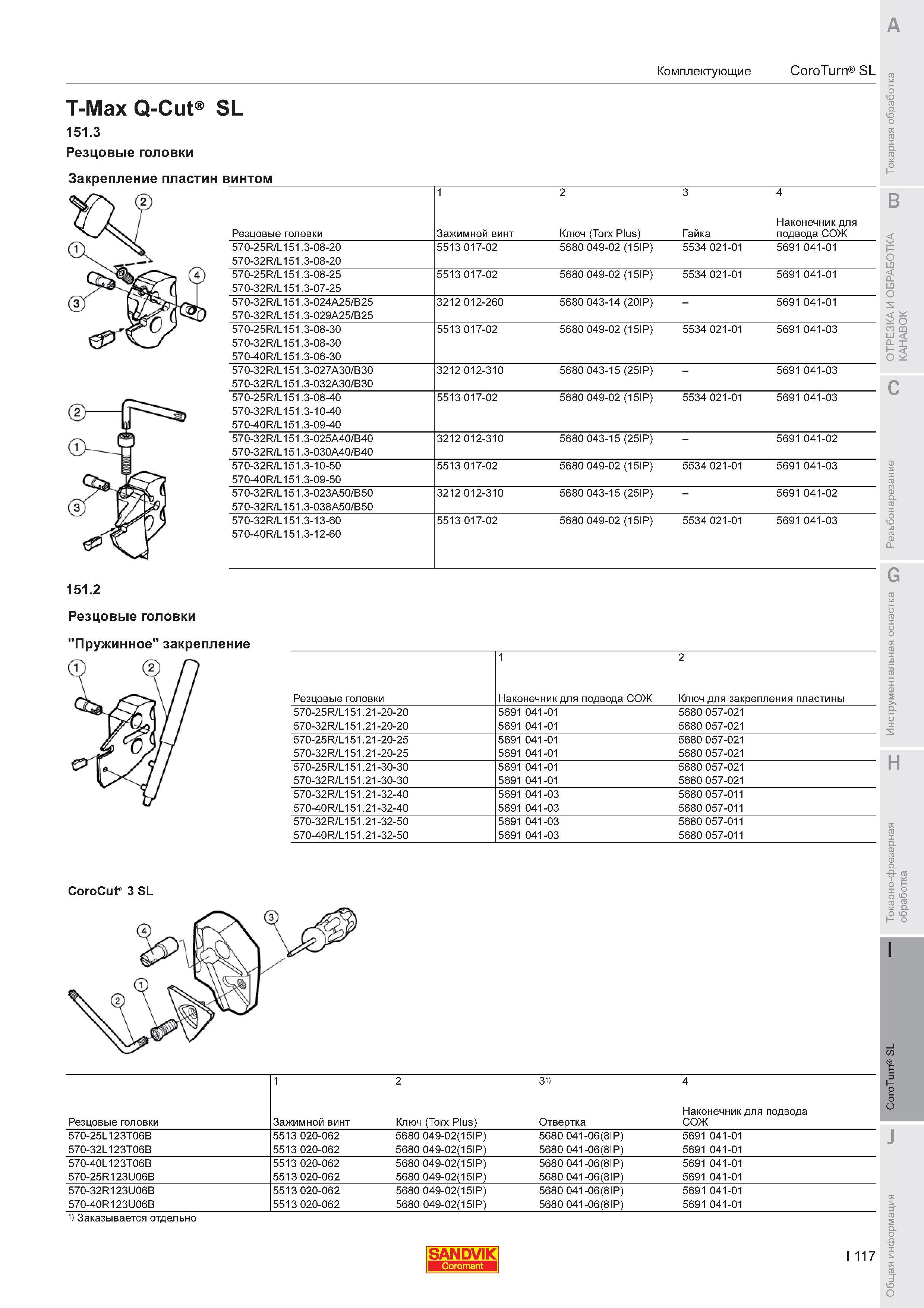 889  Каталог SANDVIK COROMANT 2011 Токарный инструмент и инструментальная оснастка для металлорежущих станков и обрабатывающих центров с ЧПУ Стр. I117
