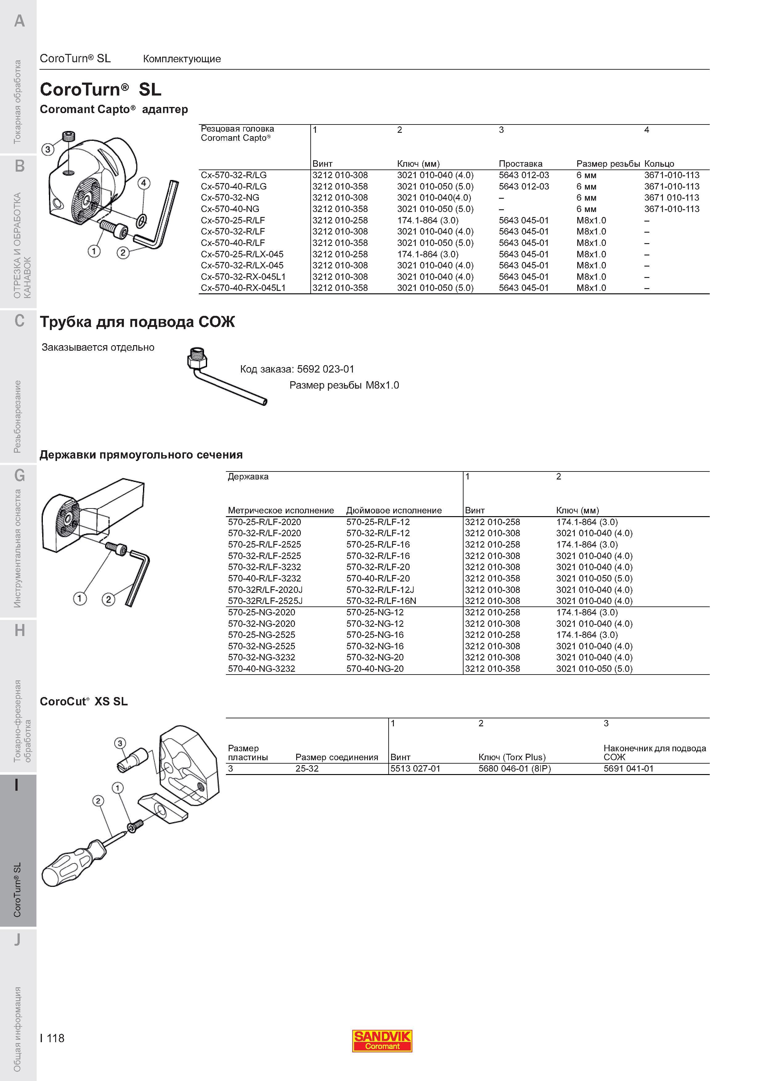 890  Каталог SANDVIK COROMANT 2011 Токарный инструмент и инструментальная оснастка для металлорежущих станков и обрабатывающих центров с ЧПУ Стр. I118