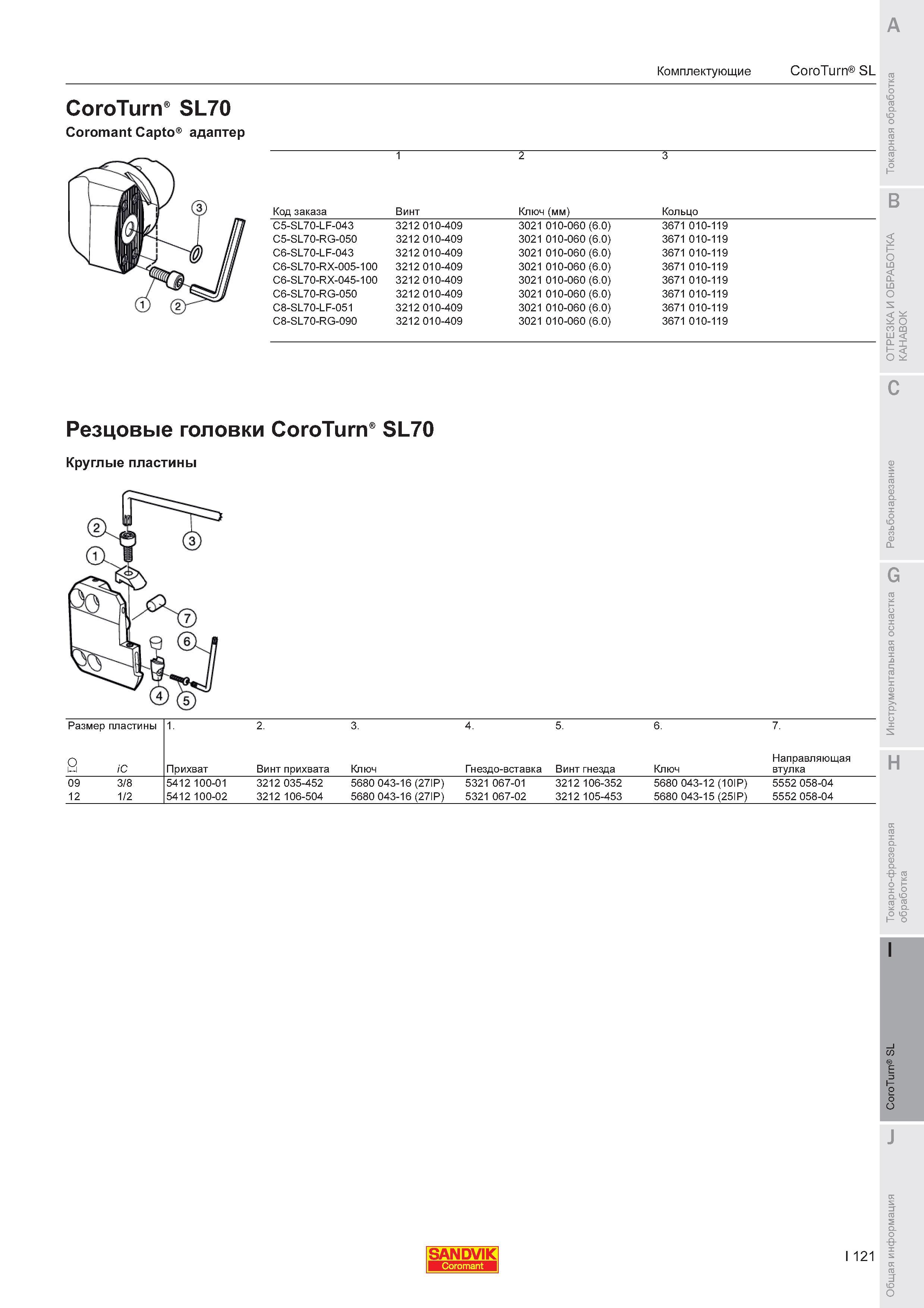 893  Каталог SANDVIK COROMANT 2011 Токарный инструмент и инструментальная оснастка для металлорежущих станков и обрабатывающих центров с ЧПУ Стр. I121