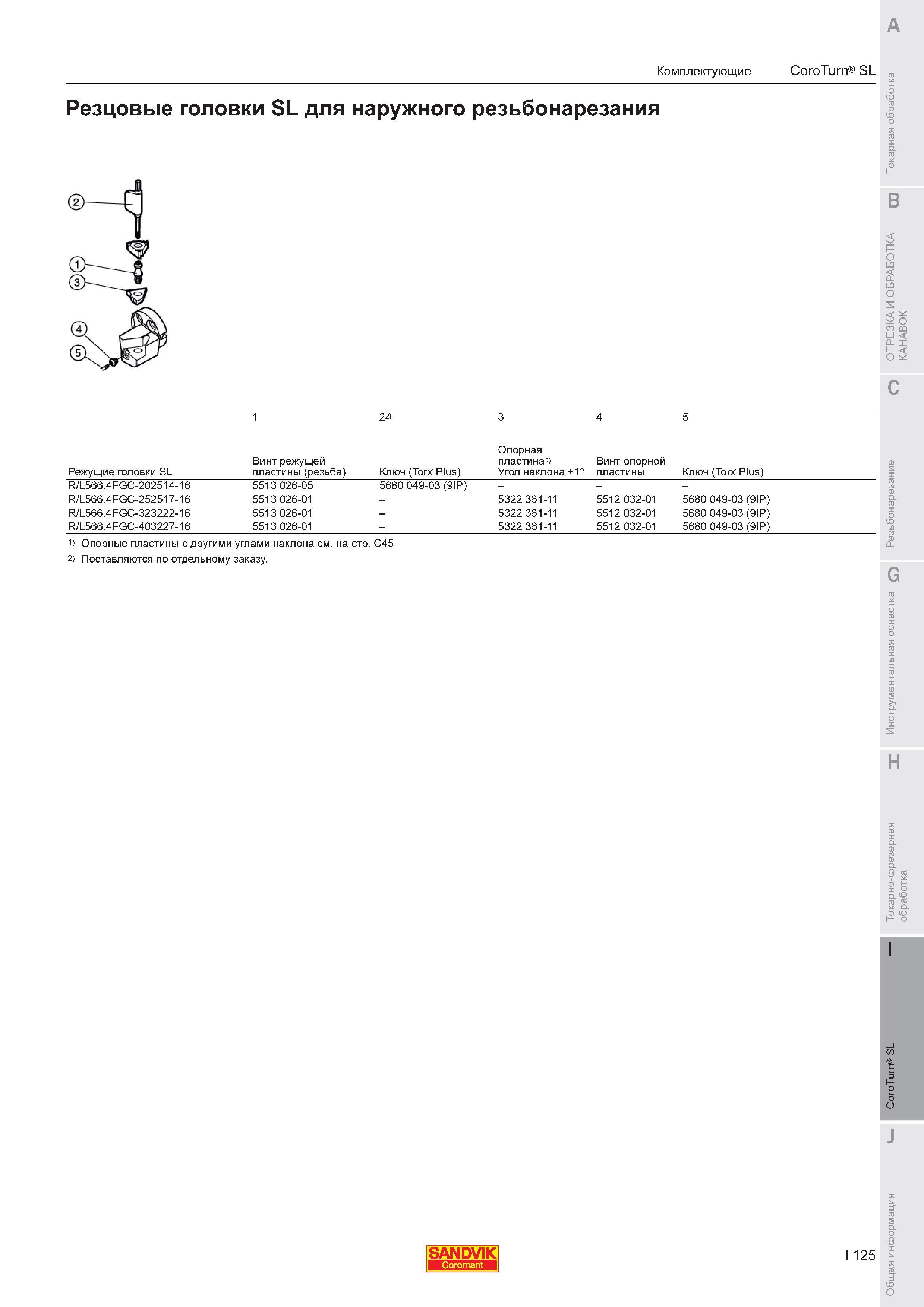 897  Каталог SANDVIK COROMANT 2011 Токарный инструмент и инструментальная оснастка для металлорежущих станков и обрабатывающих центров с ЧПУ Стр. I125