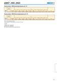 318 Режимы резания Seco JM650 Боковое фрезерование JABRO MINI JM650 Seco ae/Dc = 0,5 SMG ap / Dc fz Vc 0 2 0 3 0 4 0 5 0 6 0 8 1 1 2 1 5 2 GR1 D 0,50 0,0017 0,0026 0 Каталог SECO 2015 Концевые цельные фрезы для универсальных металлорежущих станков и металлообрабатывающих промышленных центров с ЧПУ Стр. 317